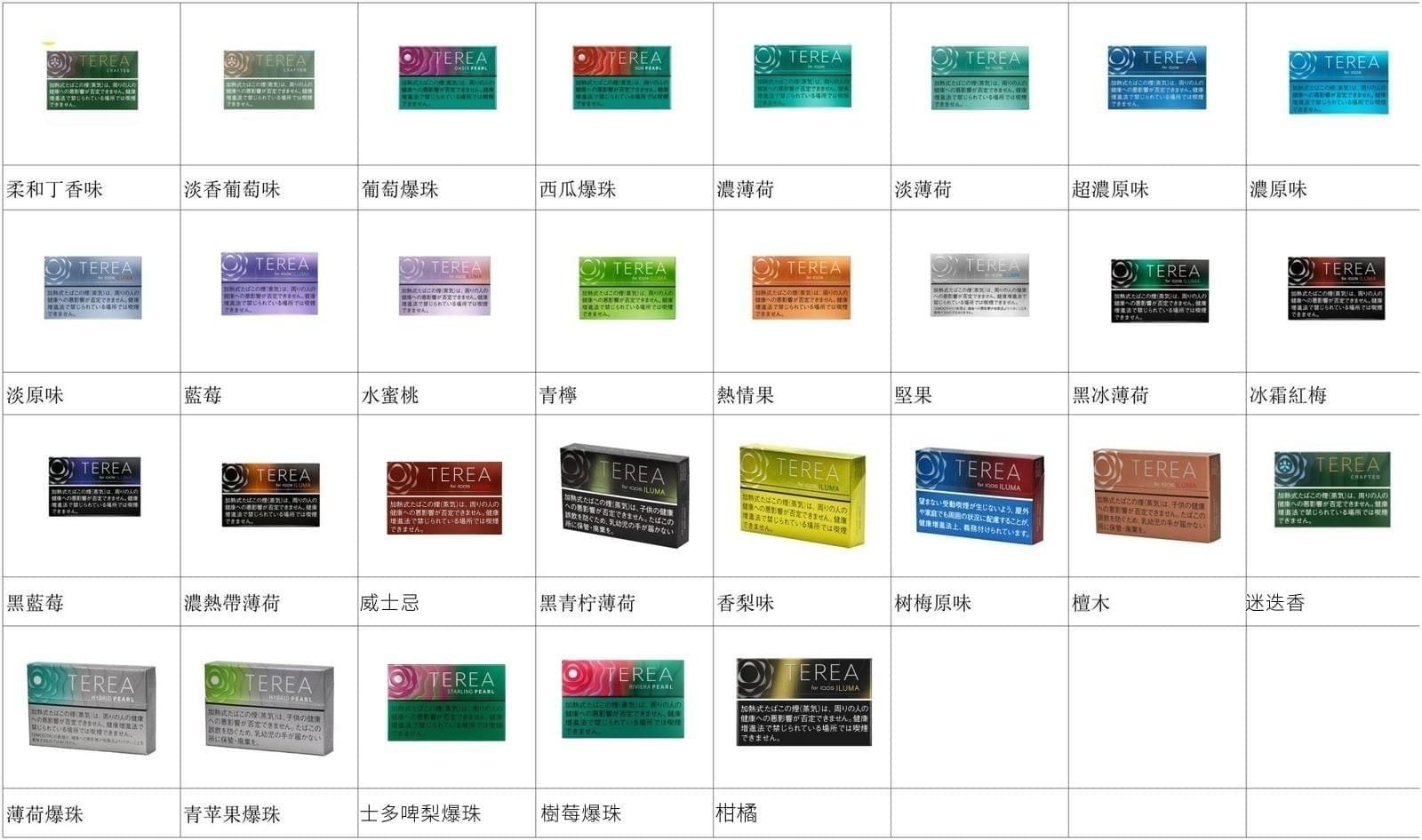 香港TEREA加熱菸柑橘爆珠煙彈日版IQOS ILUMA專用口味推薦 - 图片 2